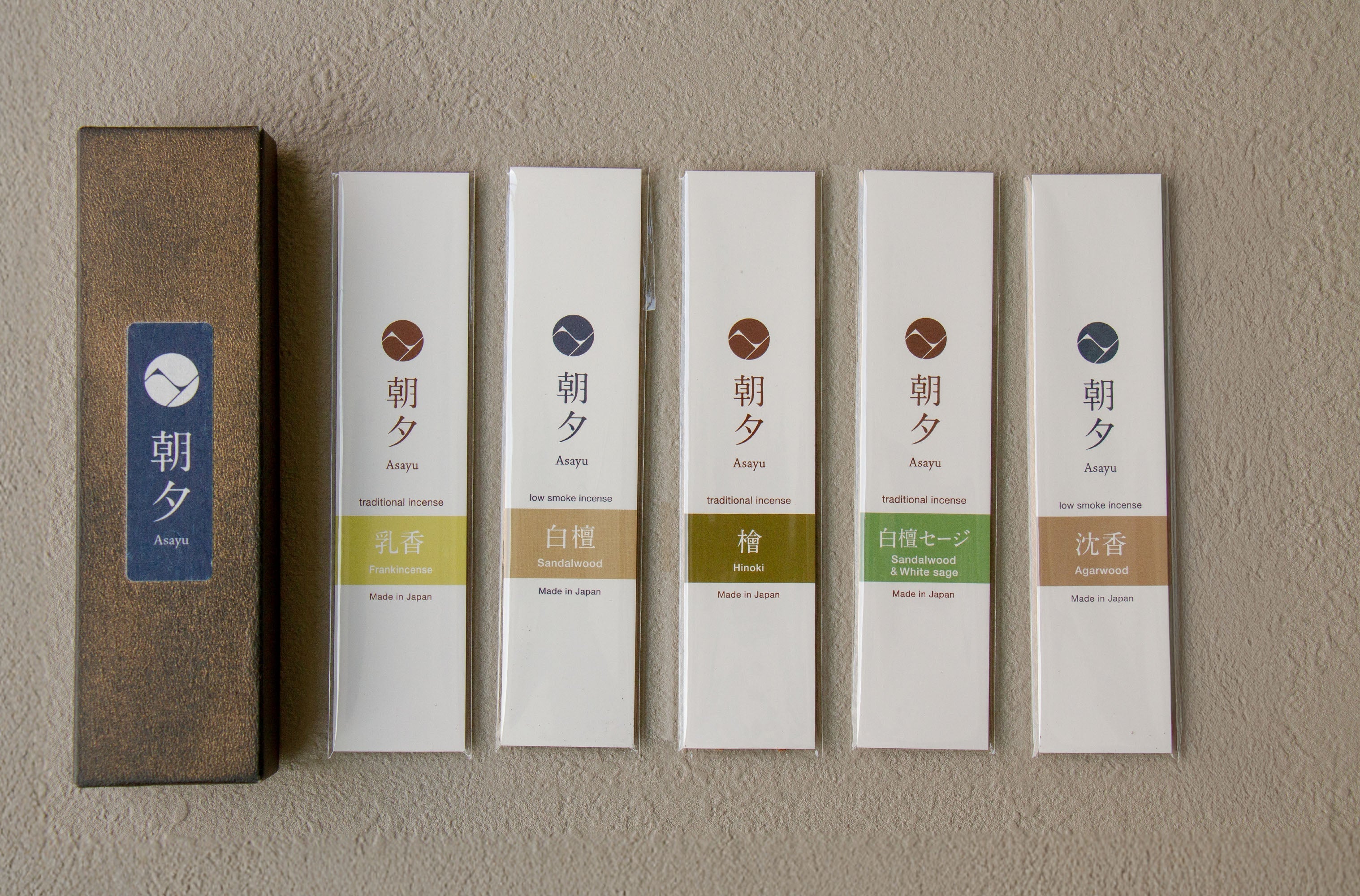 Assortment Sets 5 Scents