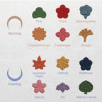 Listing of the different incense flower forms and scents