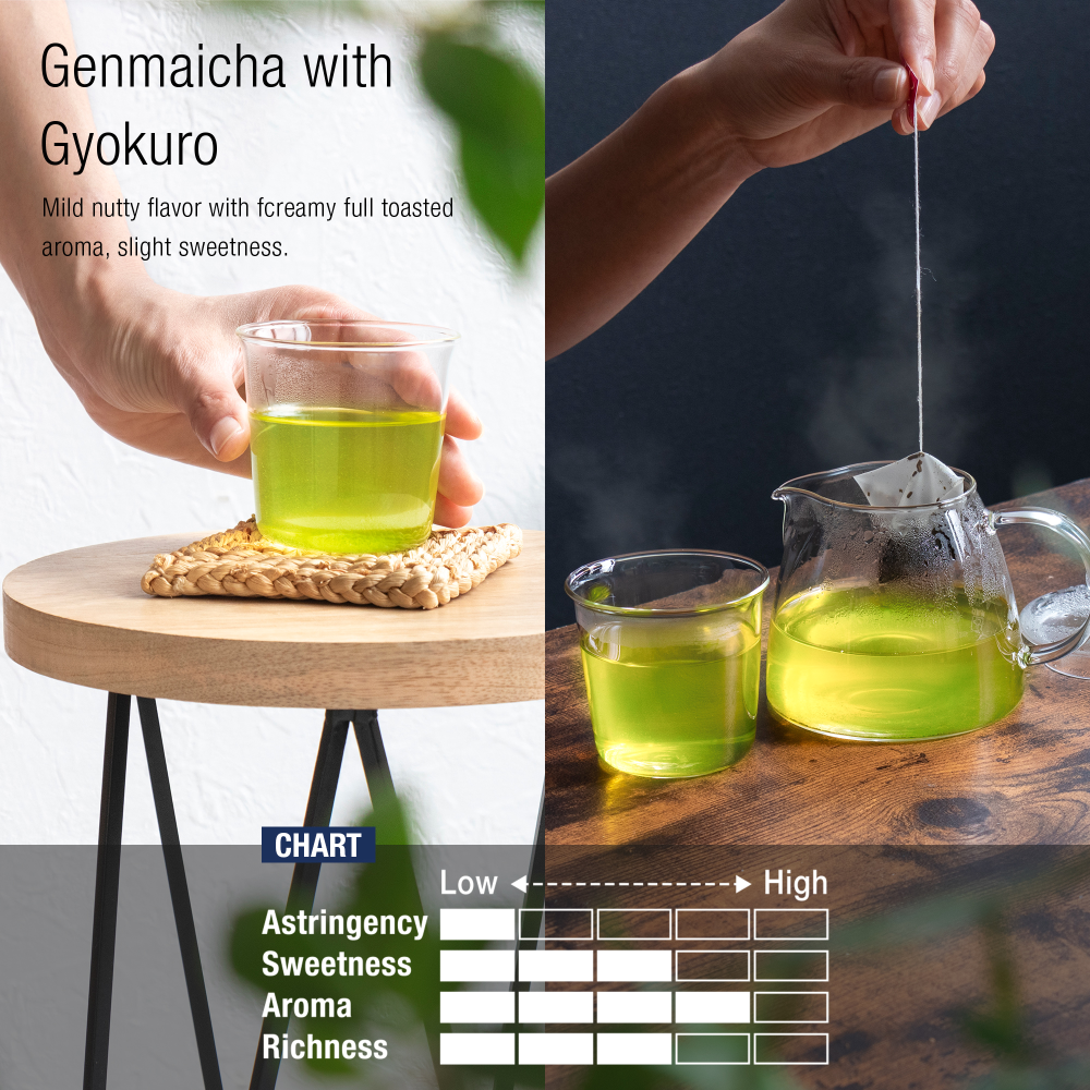 Premium Gyokuro and Genmaicha Blend Japanese Green Tea
