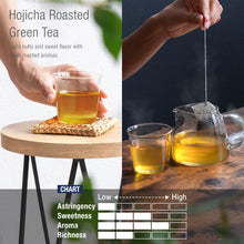 Load image into Gallery viewer, 【Free shipping in Canada】：Delight in the unique flavor of Asayu Japan&#39;s Hojicha Tea Bags, made with first-flush Japanese green tea leaves. Enjoy the light, nutty sweetness and fresh roasted aromas in each cup. Perfect for any time of day, our handpicked, carefully roasted tea bags offer a simple and fulfilling brewing experience. carefully roasted tea bags offer a simple and fulfilling brewing experience.
