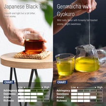 Lade das Bild in den Galerie-Viewer, 【Free shipping in Canada】Explore Asayu Japan&#39;s Timeless Brew, featuring Wakocha and Genmaicha with Gyokuro tea bags. Savor the floral notes of Wakocha and the nutty, creamy essence of Genmaicha. Perfect for enhancing your daily wellness routine with authentic Japanese tea.
