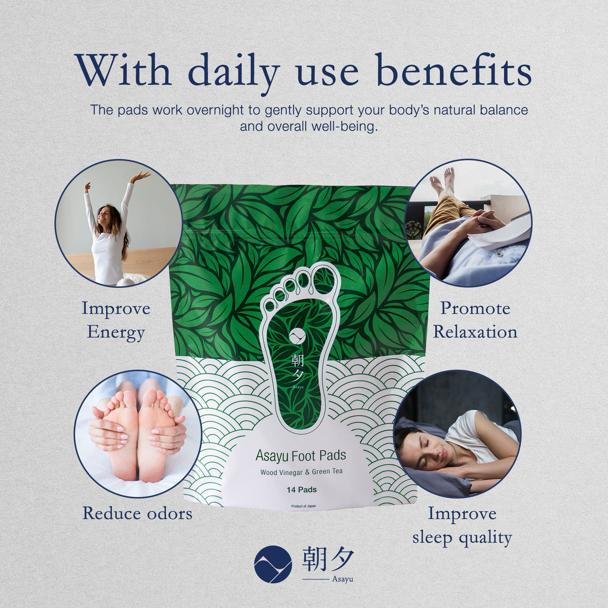 Fatigue Patch Natural Detox Foot Patches for Fatigue & Restful Sleep - 14 Patches ...