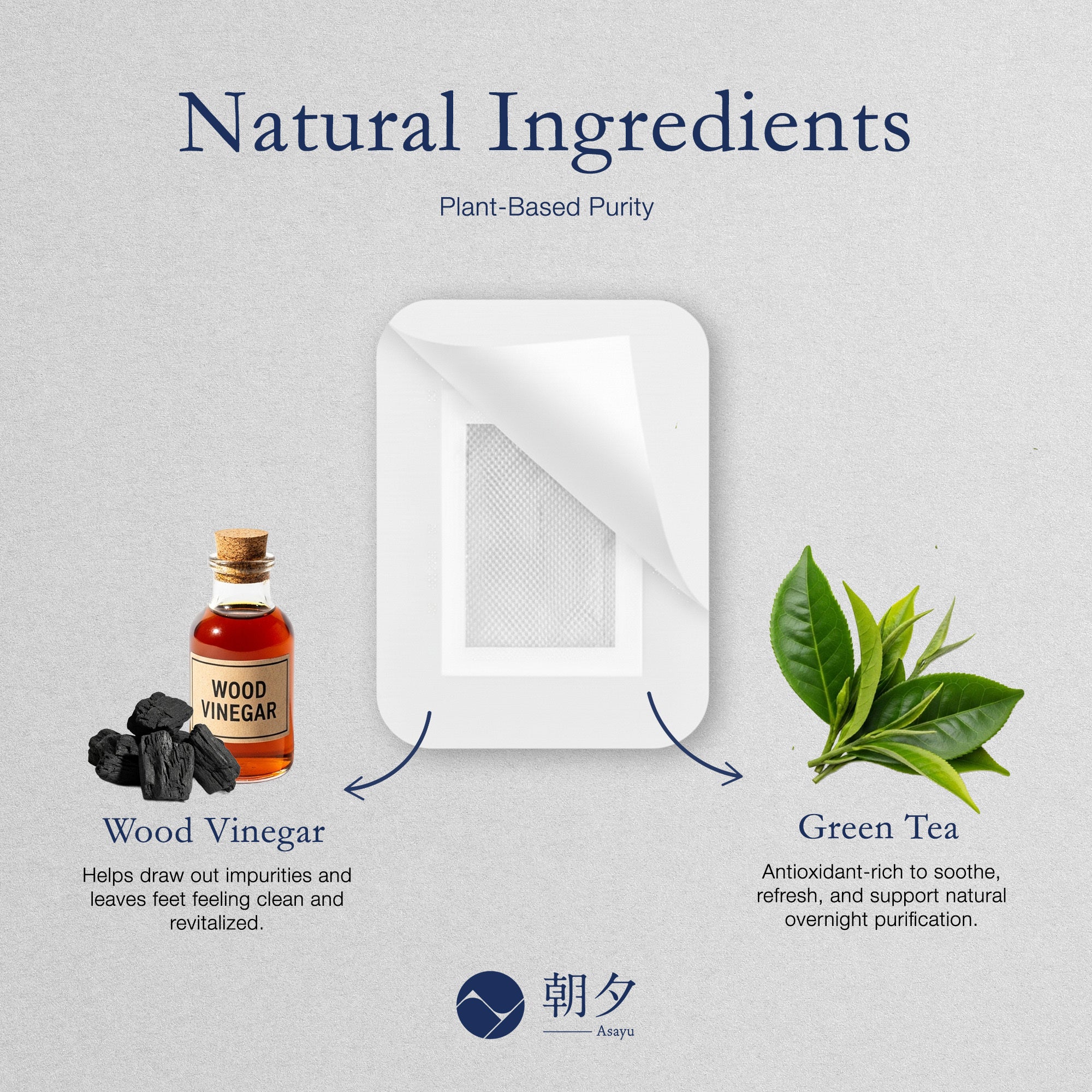 Natural Food Pads ingredients explanation