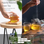asayu hojicha flavor chart